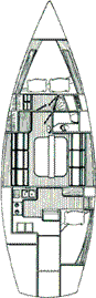 Antares - layout