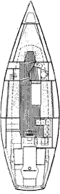 Melba - layout